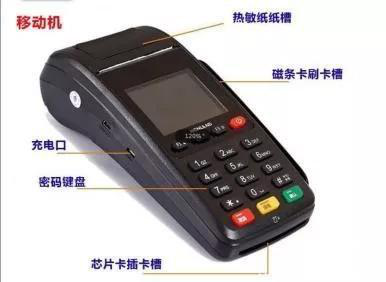 POS機刷卡不要手續費？別被騙了！